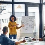 A woman facilitating a brainstorm session in a boardroom with a small team.