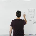 Man writing business planning strategy charts on a wide whiteboard.