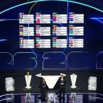 View of stage where the FIFA world cup draw was done, the results are projected showing countries and flags in each group.