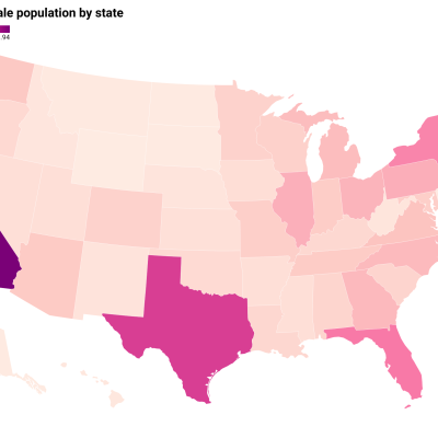 Color-coded map showing percent of female population by state