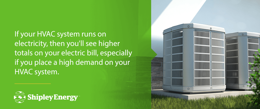 Advisory graphic on how a higher bill depends on HVAC systems running on electricity.