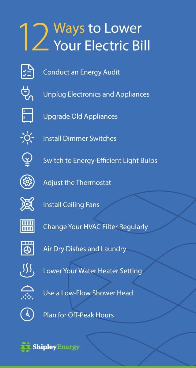 Infographic listing the 12 ways to lower your electricity bill.