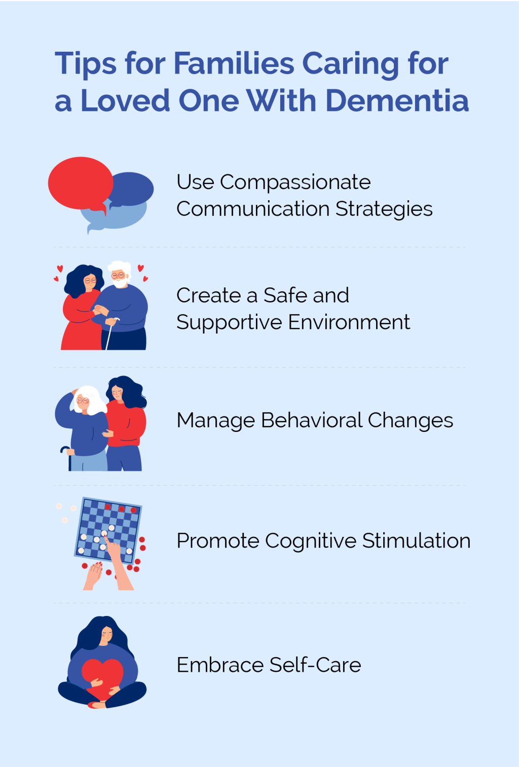 Tips for families caring for a loved one with dementia.