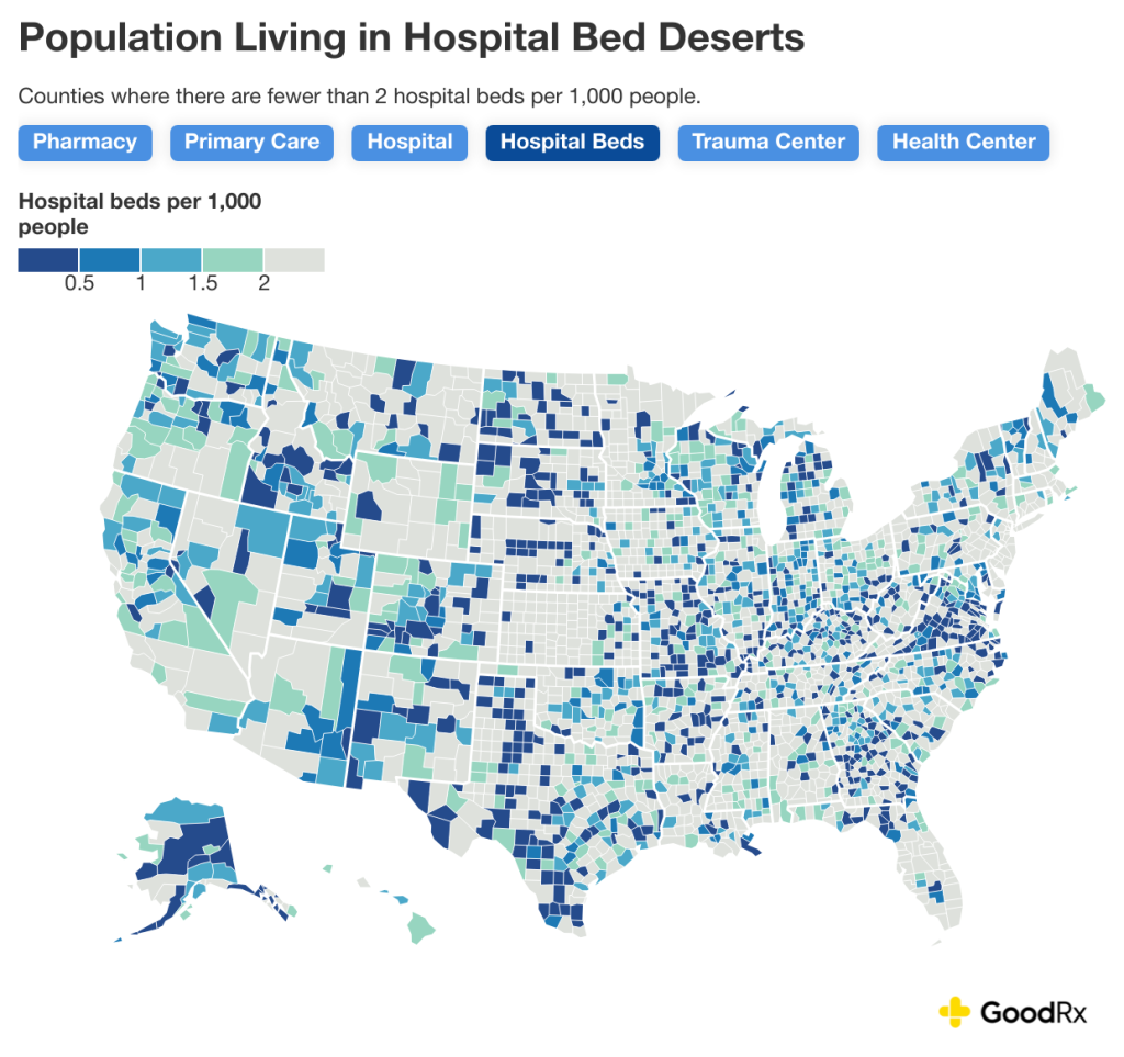 Data map showing the counties where there are fewer than 2 hospital beds per 1,000 people.