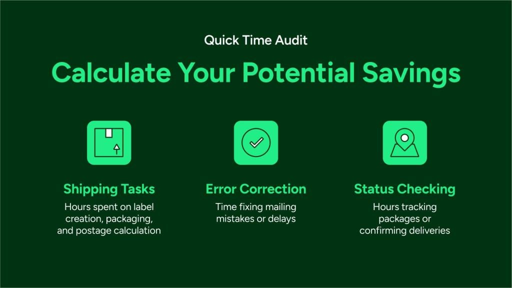 Infographic showing the top methods to calculate potential savings.