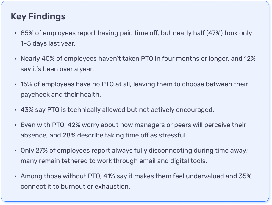 Key findings on PTO across organizations.