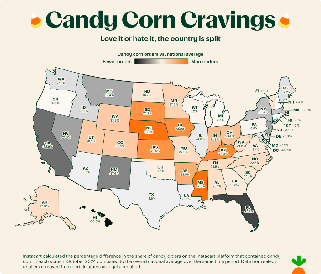Data map showing the percentage of candy corn orders across all states.