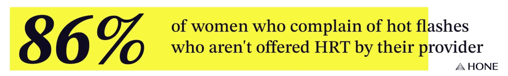Yellow highlighted statistic: 86% of women who complain of hot flashes aren't offered HRT by their provider.