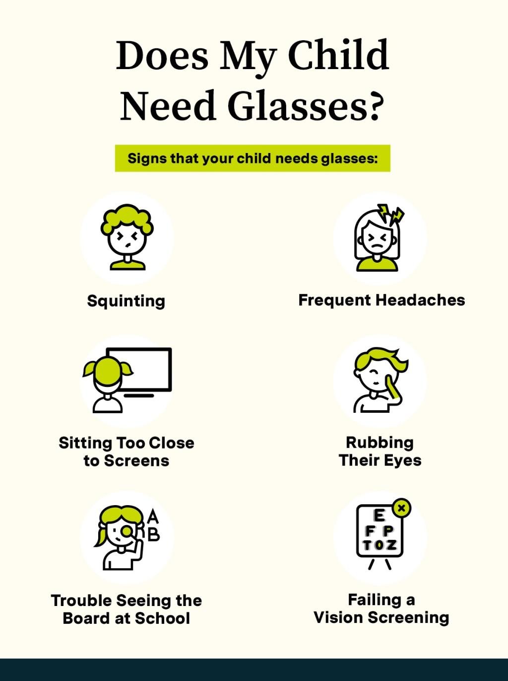 Infographic with six signs that your child needs glasses