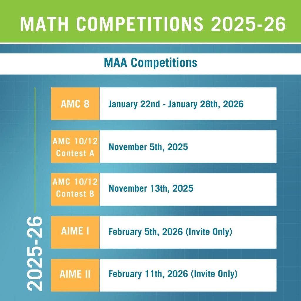 Timeline and details of MAA competitions for 2025-2026.