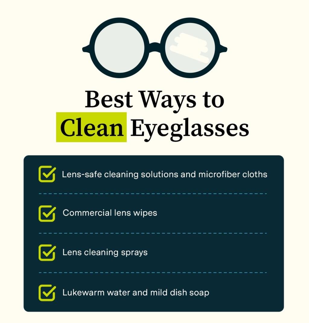 Infographic listing the best ways to clean eyeglasses.