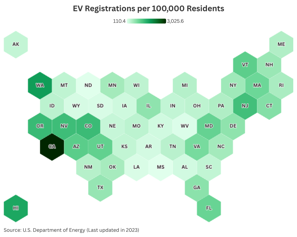 Data map of the US showing EV registrations per 100,000 residents.