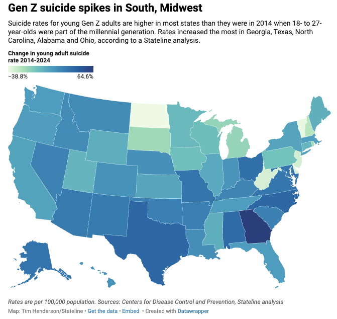 Data map of the US showing Gen Z suicide spikes in South, Midwest.
