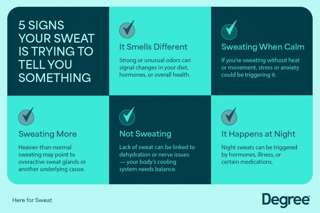 Infographic showing the five signs your sweat is trying to tell you something.