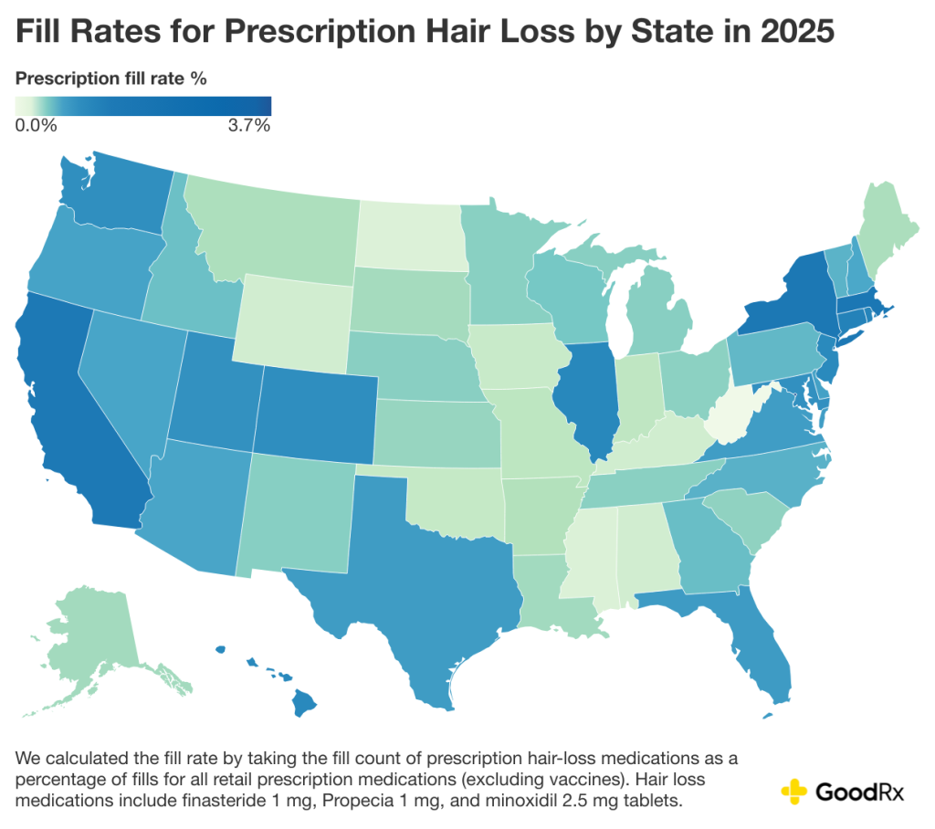 Data map of the US showing fill rates for prescription hair loss by state in 2025.