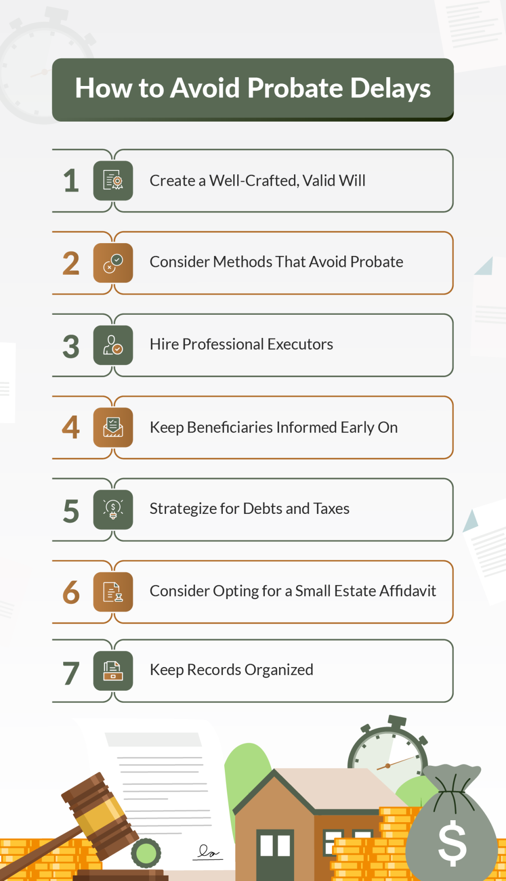 An infographic listing ways to avoid probate delays: create a  will, consider methods that avoid probate, hire professional executors, keep beneficiaries informed early, strategize for debts and taxes, consider opting for a small estate affidavit and keep records organized.