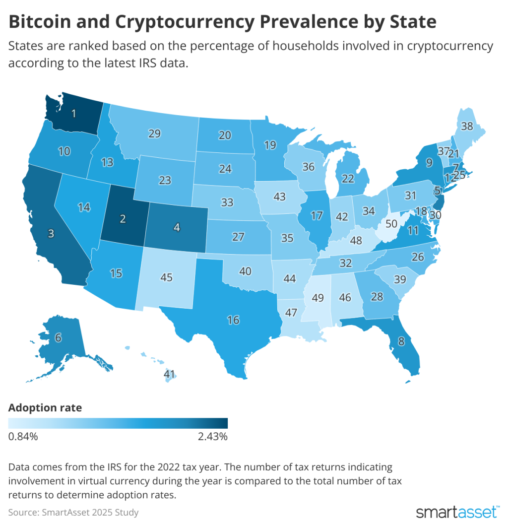 Data map of the US showing bitcoin and cryptocurrency prevalence by state.