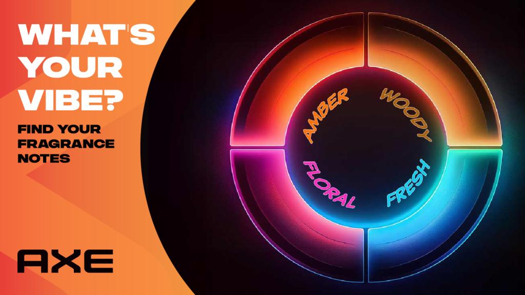 A graphic with the question 'What's your vibe' with four of the top fragrance notes (amber, woody, floral, fresh) illustrated in a neon disk.