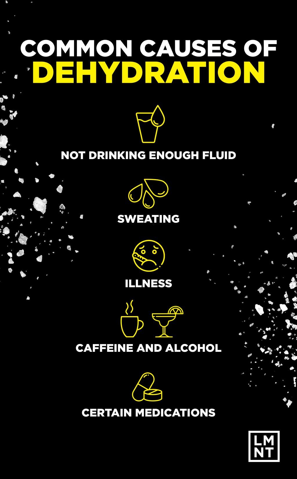 Infographic on the top 5 common causes of dehydration.