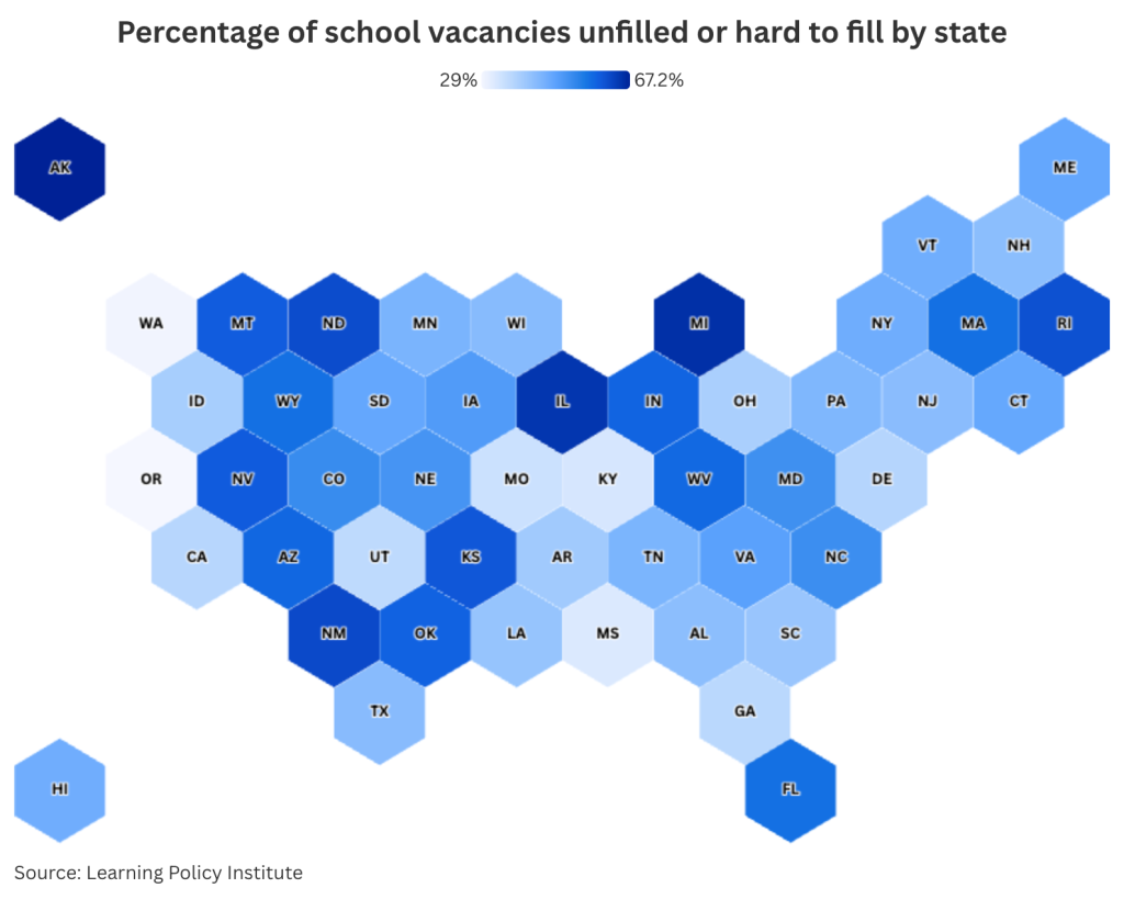 Data visualization chart of the US states and percentage of school vacancies unfilled or hard to fill by state.