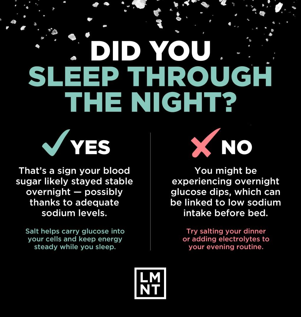 Infographic exploring reasons why or why not you slept through the night.