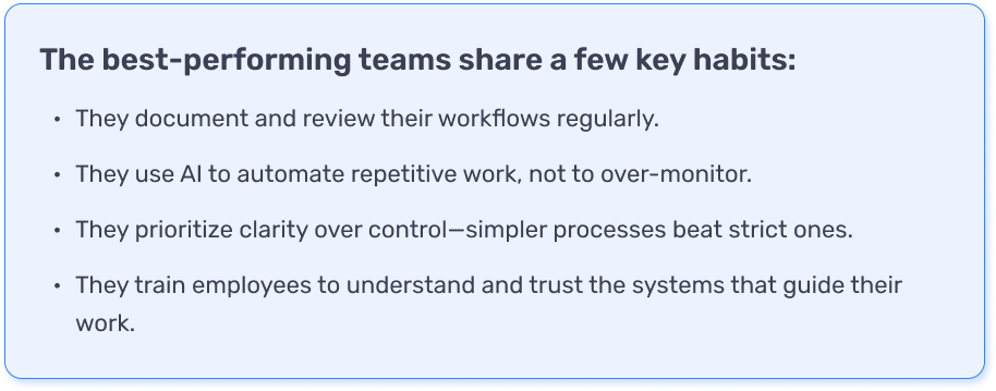 A graphic listing four habits that best-performing teams share.