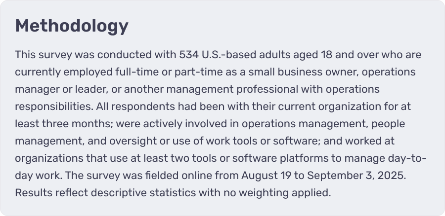 A graphic summarizing the methodology for this study.