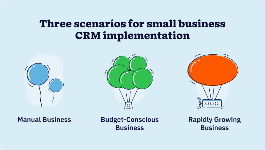 Three scenarios for small business CRM implementation: manual processes using spreadsheets, budget-conscious businesses with existing systems, and rapidly growing businesses needing scalable solutions.
