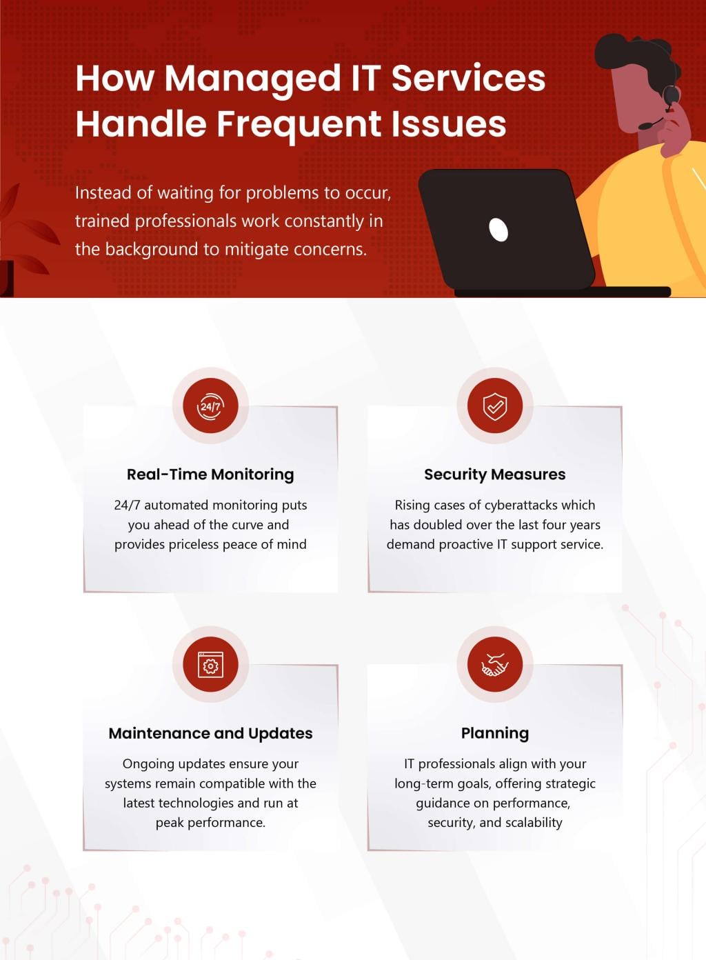 An infographic on how managed IT services handle frequent issues.
