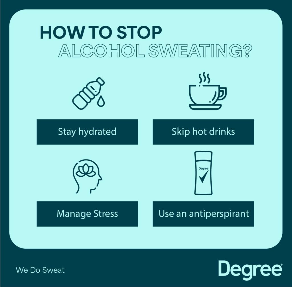 A graphic showing four ways to stop alcohol sweating: stay hydrated, skip hot drinks, manage stress, and use an antiperspirant. 