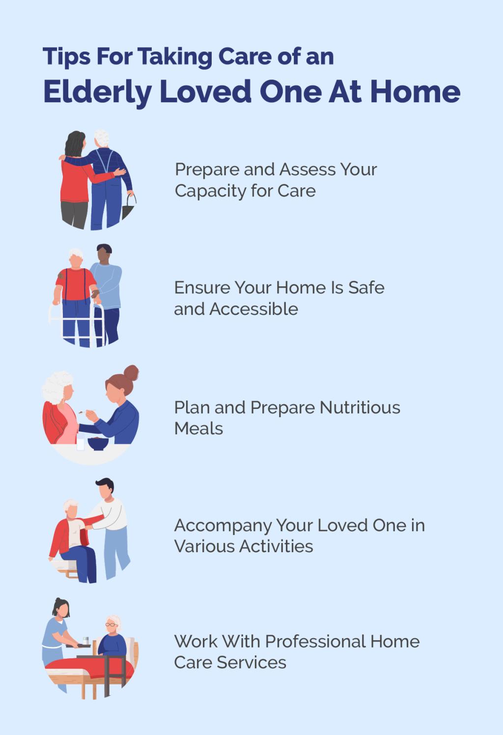 An infographic listing tips for taking care of an elderly loved one at home.