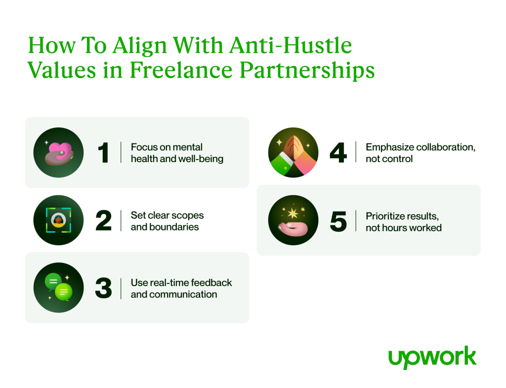 An infographic on how to align with anti-hustle values in freelance partnerships.