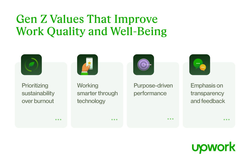 An infographic on the Gen Z values that improve work quality and well-being.