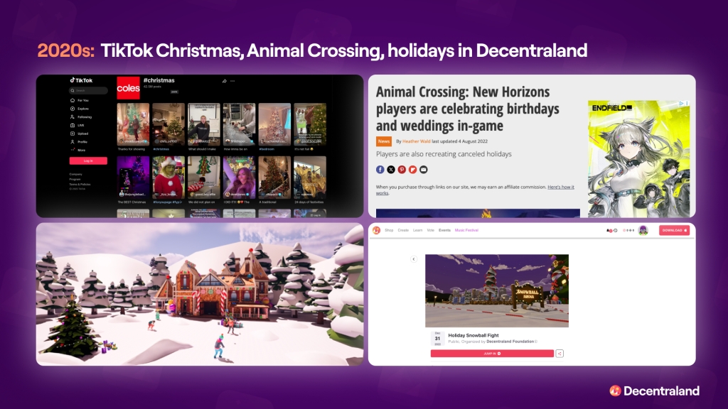 An infographic on the 2020s (Tiktok Christmas, Animal Crossing, holidays in Decentraland).