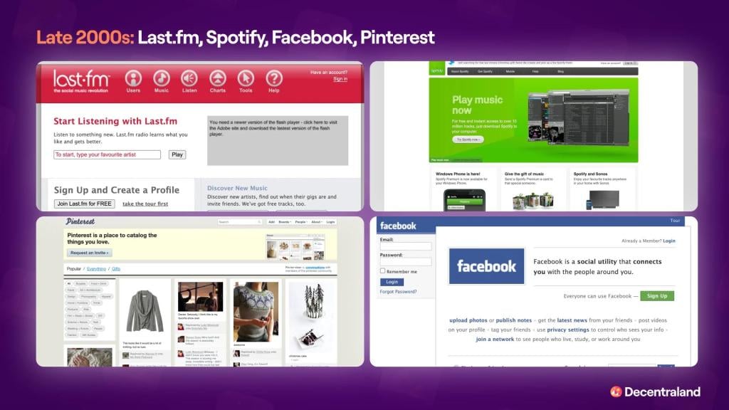 An infographic on the late 2000s (Last.fm, Spotify, Facebook, Pinterest).