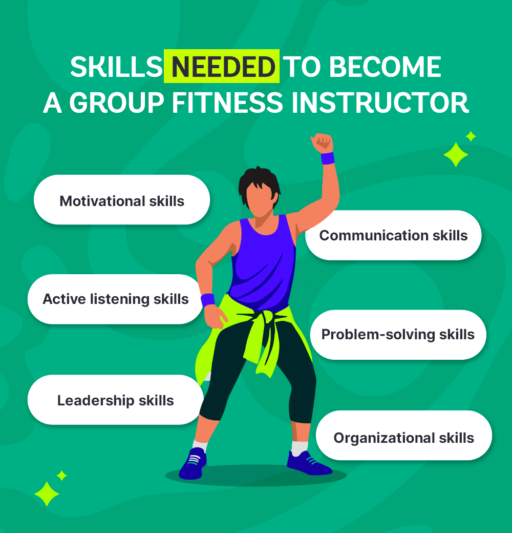 A graphic that lists six skills needed to become a group fitness instructor. 