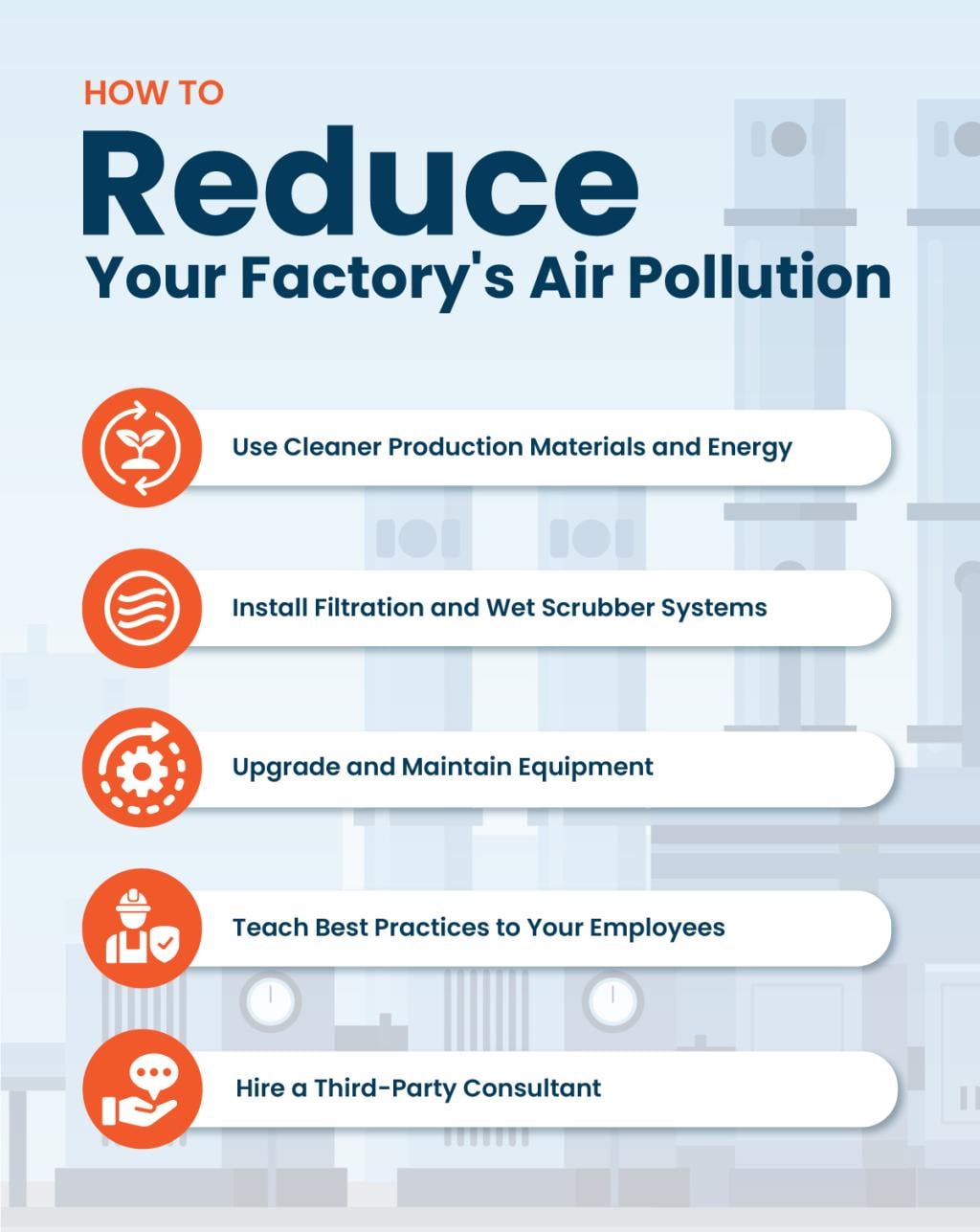 An infographic on how to reduce factory air pollution.