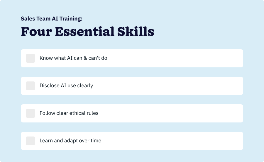 Infographic showing the four essential skills that sales team need for AI training.