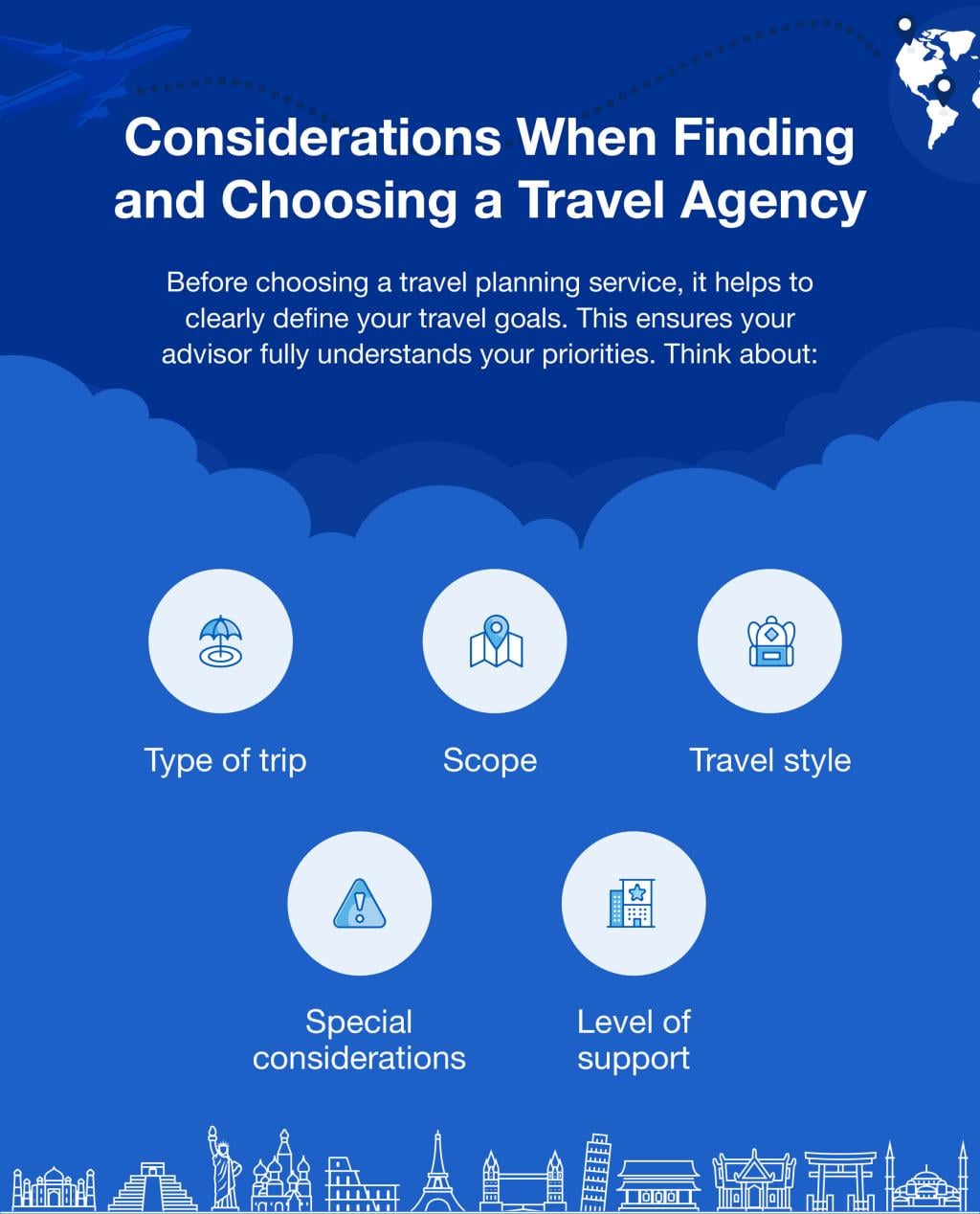 An infographic on considerations when finding and choosing a travel agency.