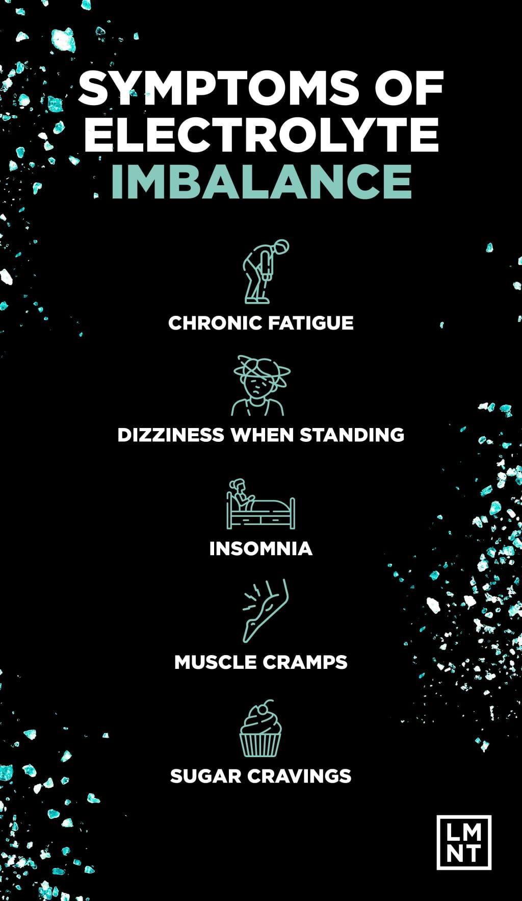 An infographic listing symptoms of electrolyte imbalance.