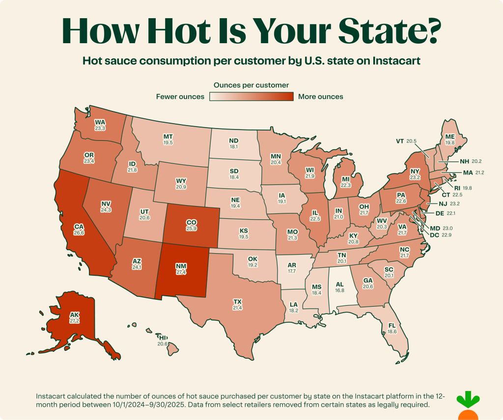 A data map graphic of the US showing hot sauce consumption per customer by state on Instacart.