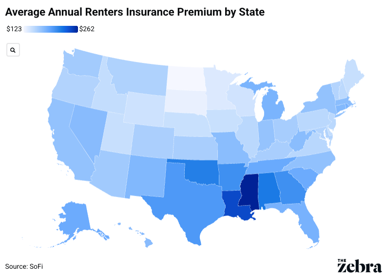 A heat map showing the Average Annual Renters Insurance Premium by State.