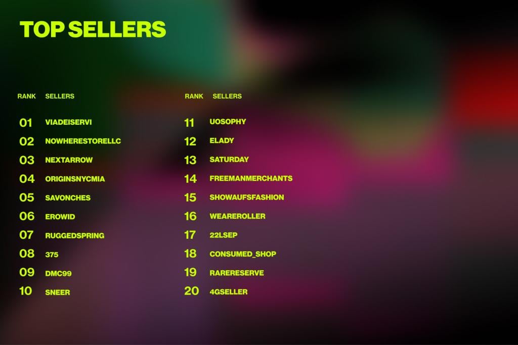 An infographic listing the top 20 sellers.