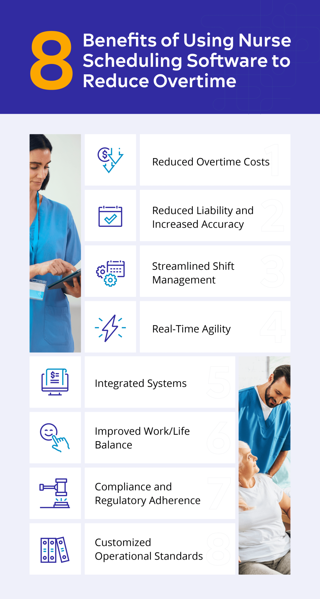 Infographic listing eight benefits of using nurse scheduling software to reduce overtime.