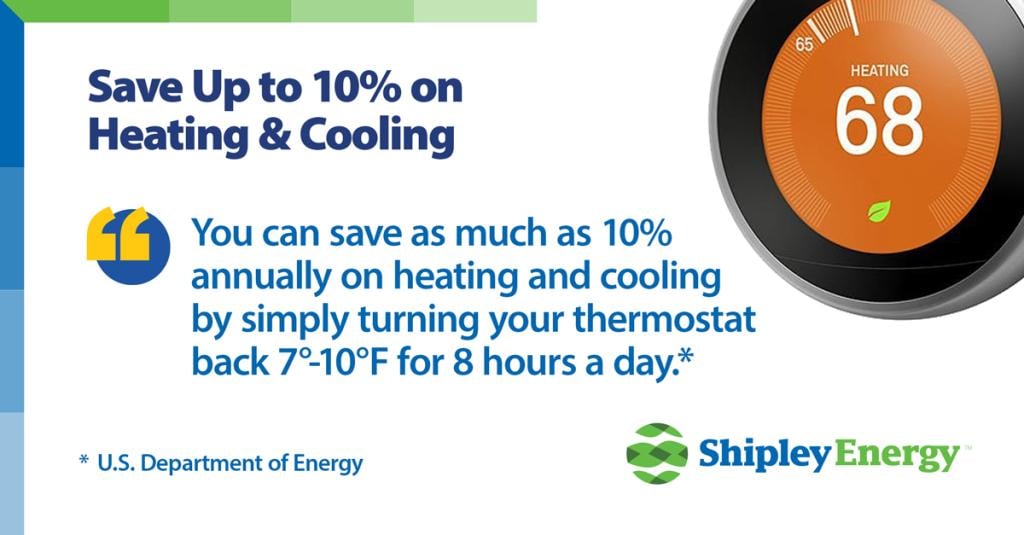 An infographic showing fact on how to save up to 10% on heating and cooling.