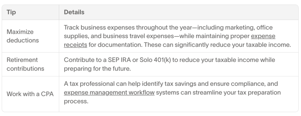 Table listing tips to stay on top of tax payments.