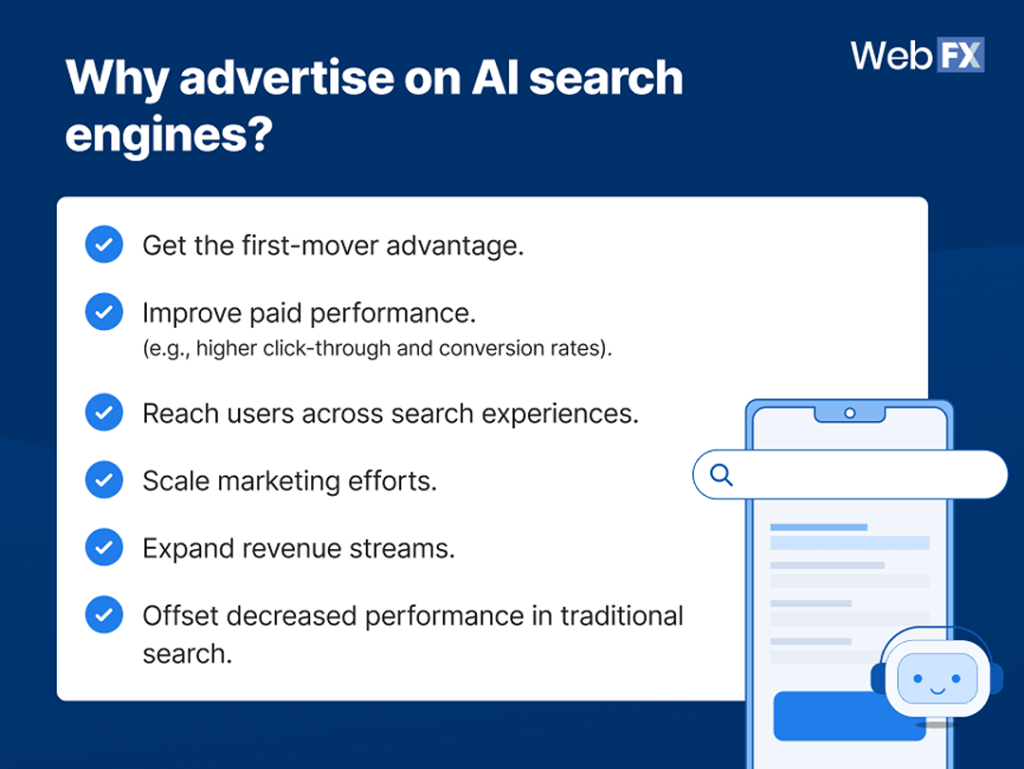 An infographic listing reasons on why advertise on AI search engines.