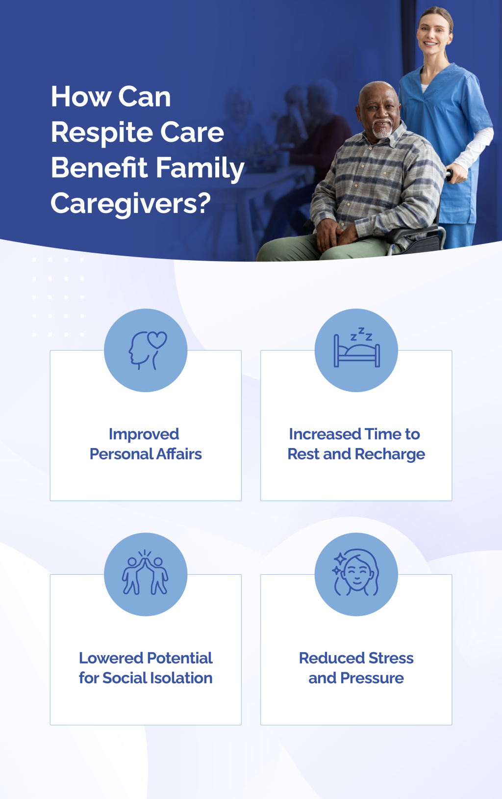 An infographic listing ways on how can respite care benefit family caregivers.