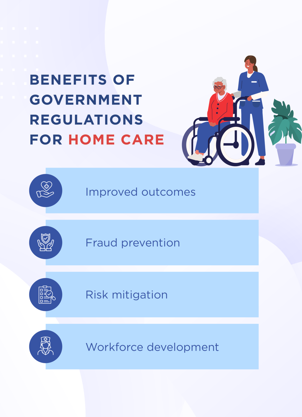 An infographic listing the benefits of government regulations for home care.