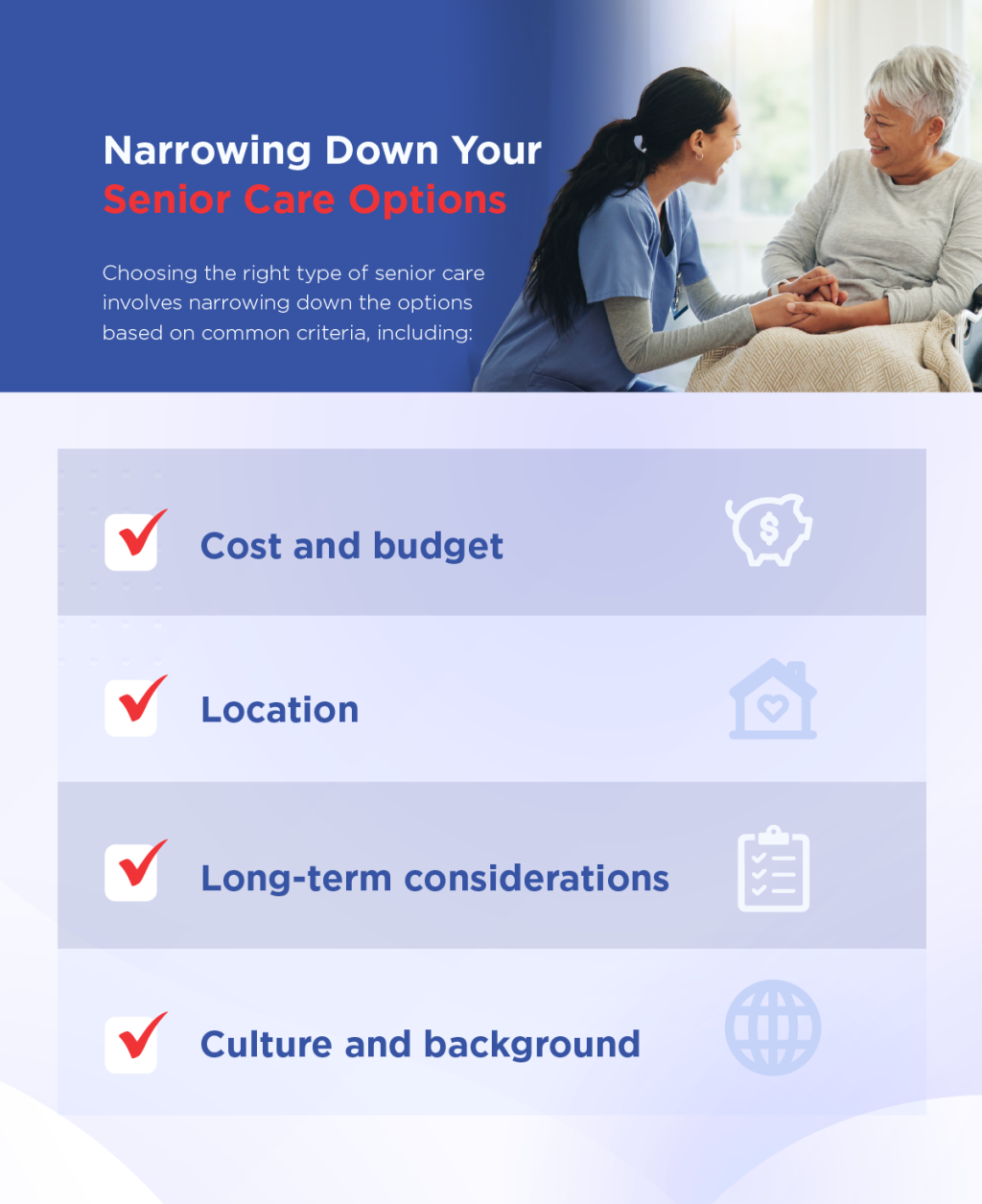 An infographic on what to narrow down for senior care options.